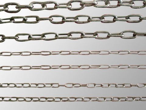 點擊查看詳細信息<br>標題：Chain 閱讀次數(shù)：1084