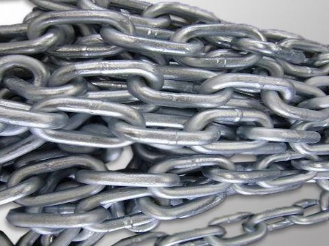 點(diǎn)擊查看詳細(xì)信息<br>標(biāo)題：US Chain 閱讀次數(shù)：1092